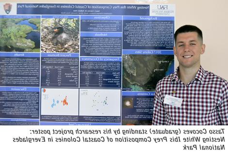 Broward Student Research Symposium Winners